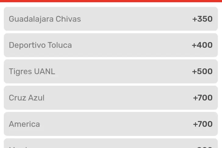 Los candidatos al título en el Clausura 2026, según las casas de apuesta