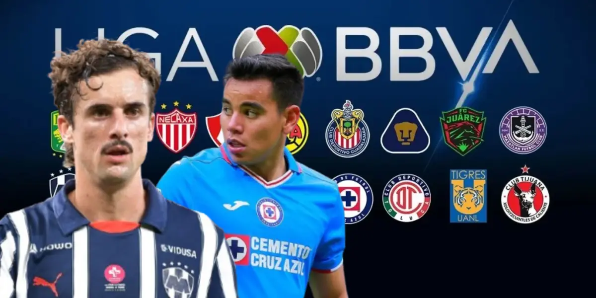 Tiembla Liga MX, el equipo que podría ir por Charly Rodríguez y Jordi Cortizo
