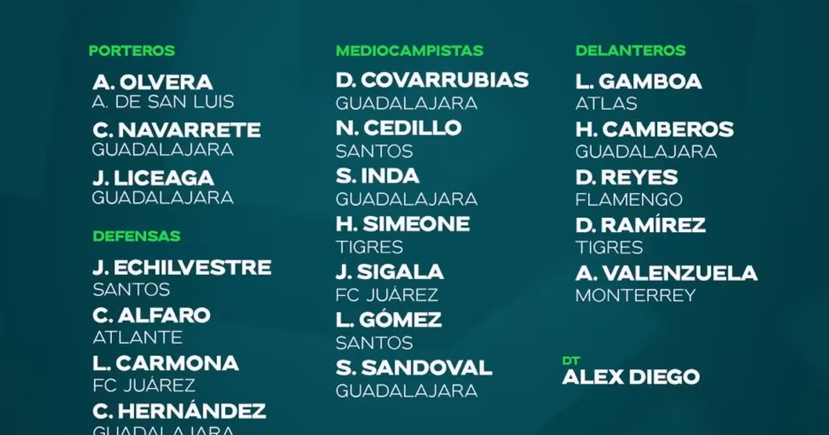 Convocados