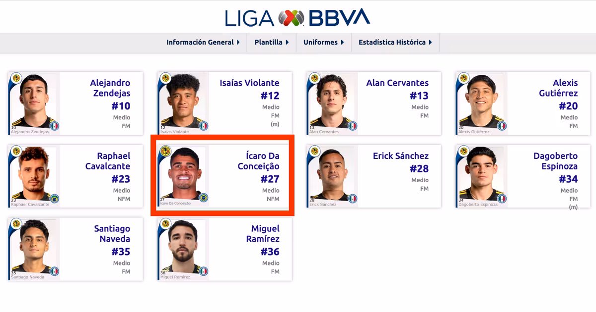 Plantilla del Club América Apertura 2026