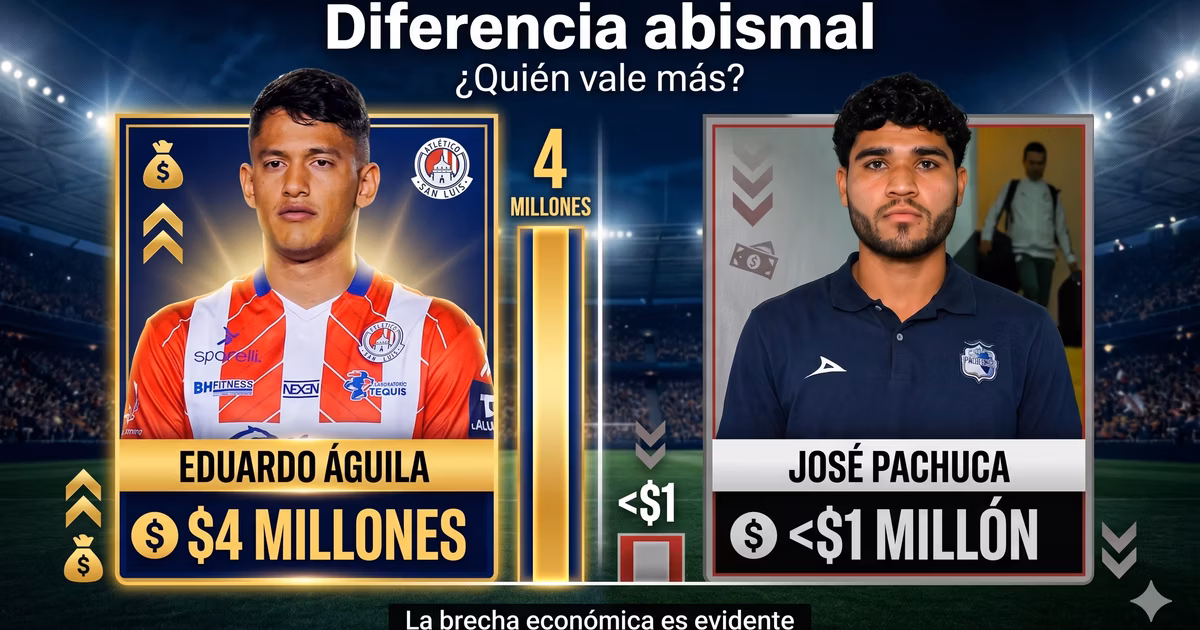 Diferencia de valor entre Eduardo Águila y José Pachuca