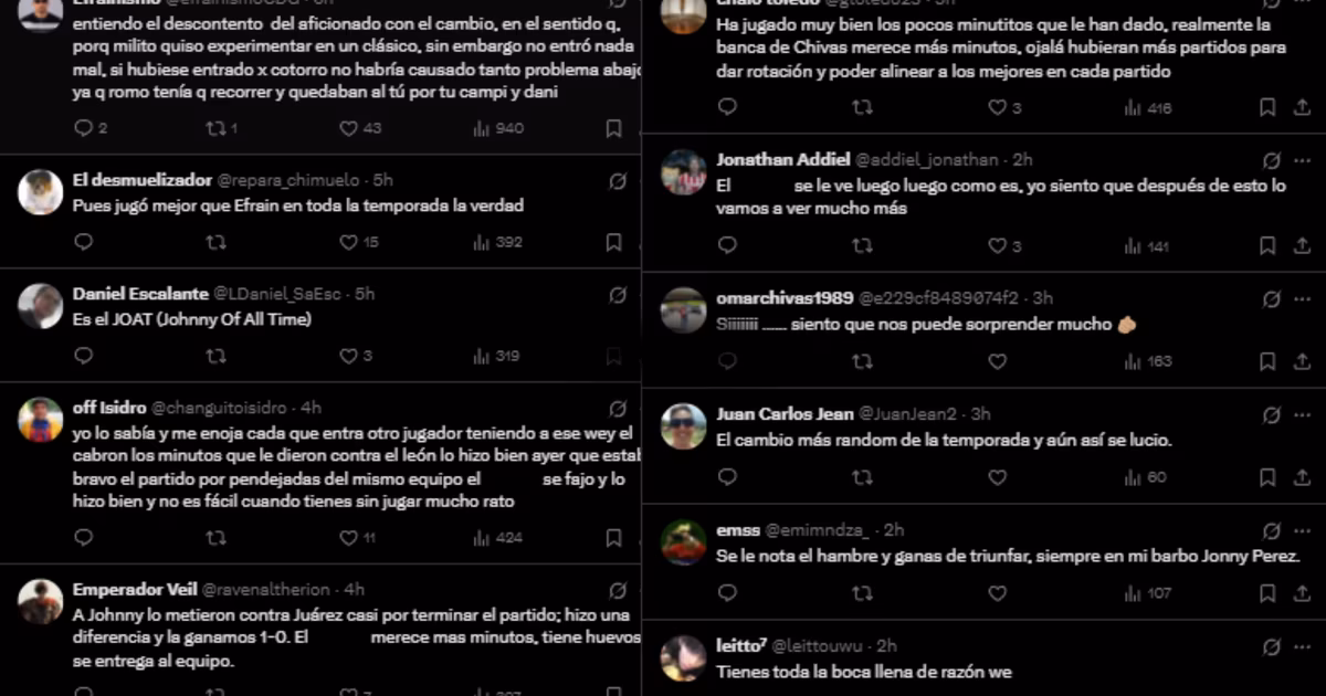 Aficionados de Chivas en X rindiéndose por Jonathan Pérez tras el Clásico